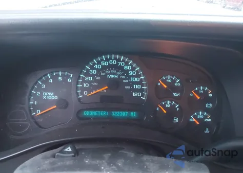 2005 Chevrolet Silverado 1500 Ls from USA, damaged, VIN 1GCEC19Z75Z349020